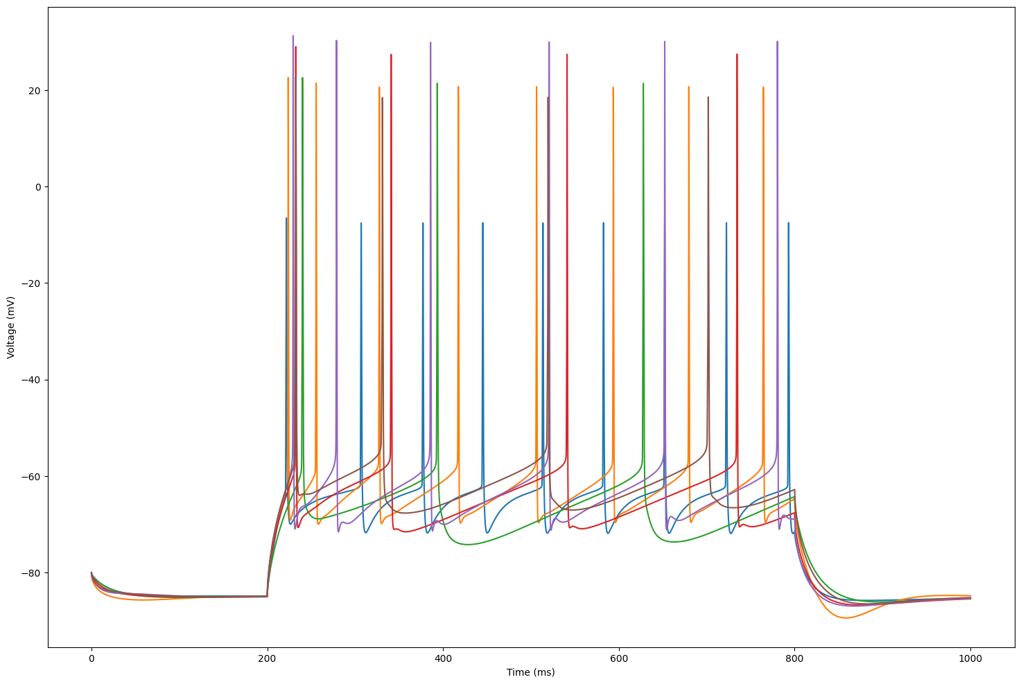 _images/sonata-network_12_0.png