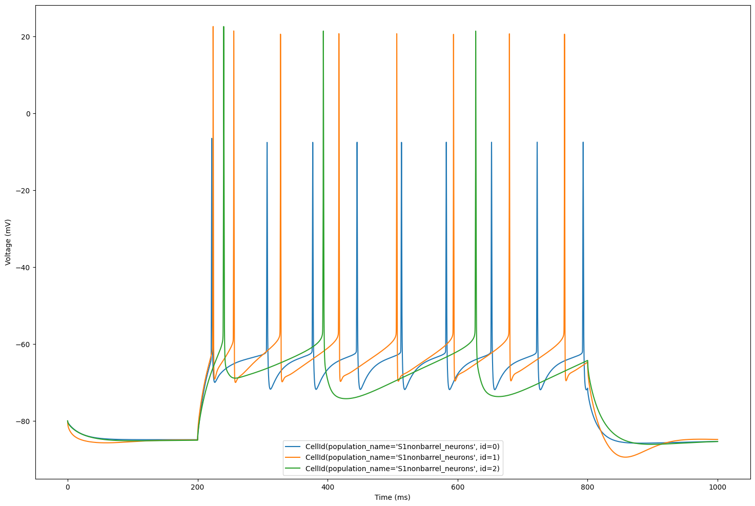 _images/sonata-network_14_0.png
