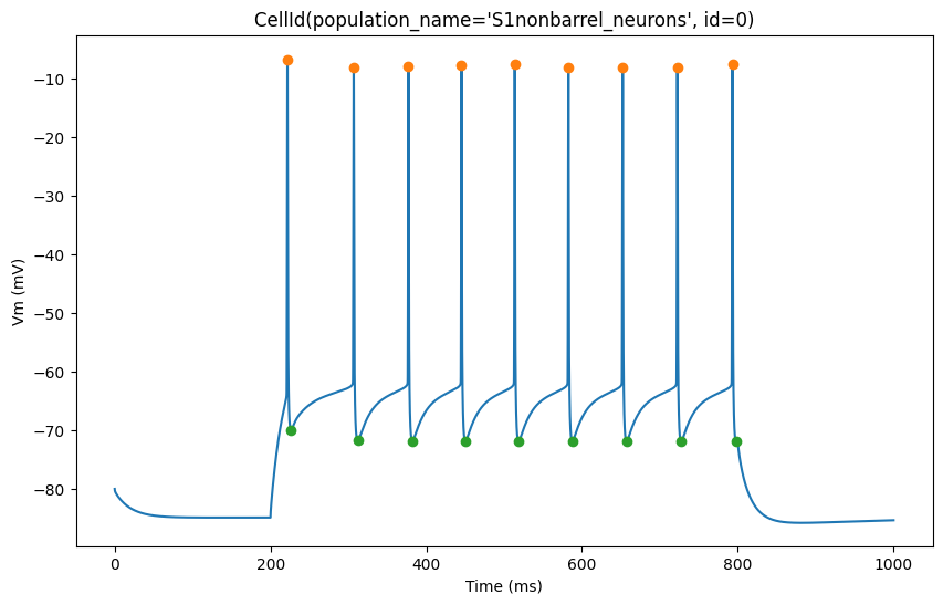 _images/sonata-network_22_0.png