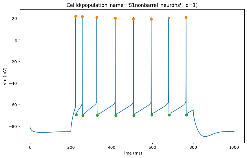 _images/sonata-network_22_1.png