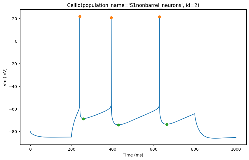 _images/sonata-network_22_2.png