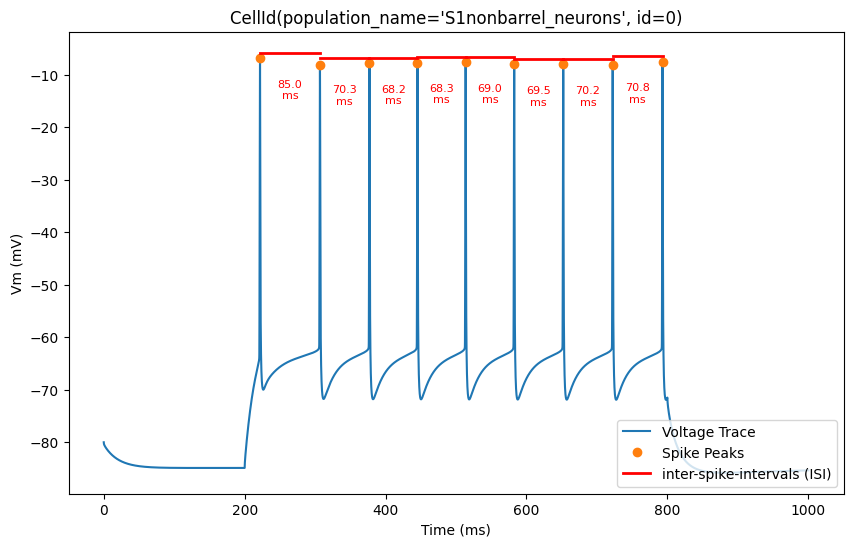 _images/sonata-network_24_0.png