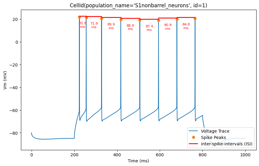 _images/sonata-network_24_1.png