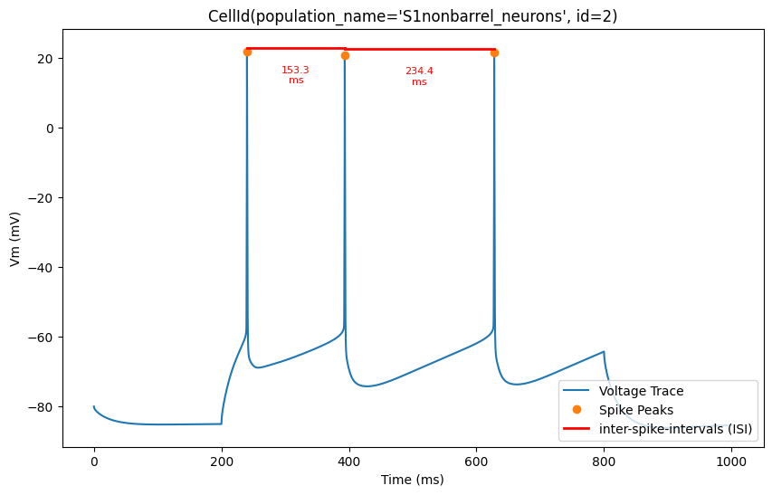 _images/sonata-network_24_2.png
