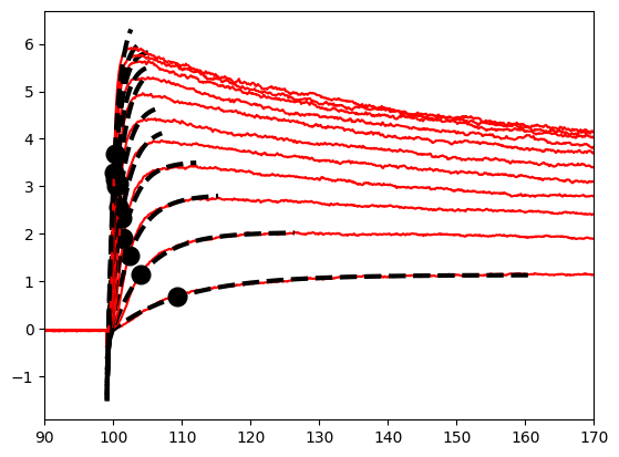 _images/voltage_clamp_23_1.png