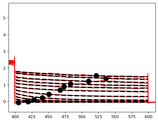 _images/voltage_clamp_31_2.png