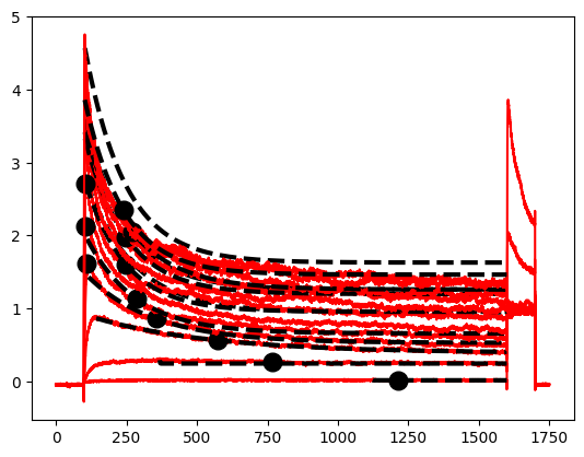 _images/voltage_clamp_45_1.png