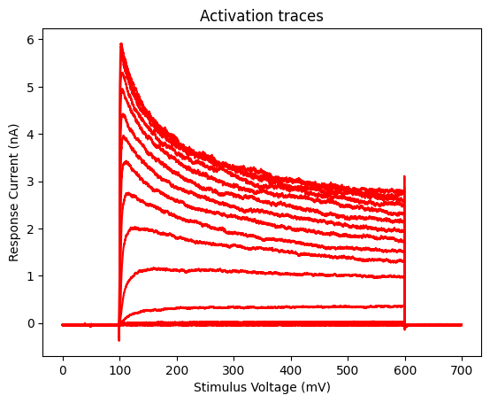 _images/voltage_clamp_8_1.png